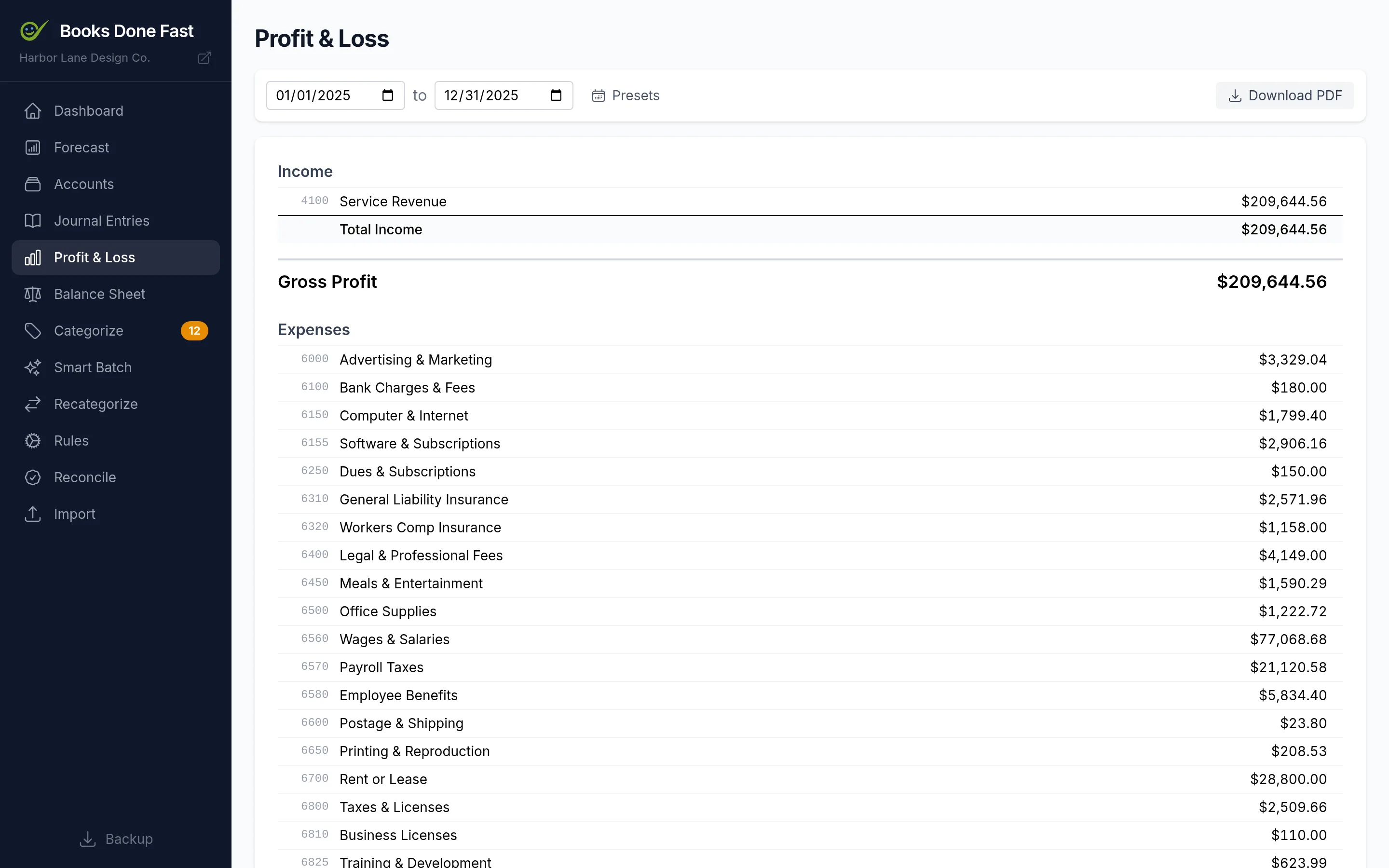 Profit and Loss report for a full year with income, expenses, and net income